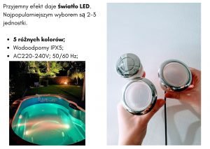 LED2