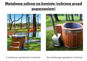 Metalowa Oslona Na Kominie