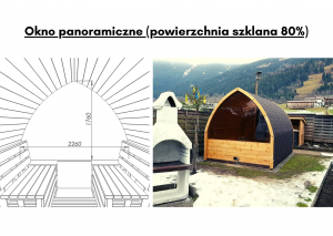 Okno Panoramiczne (powierzchnia Szklana 80%) Do Sauny Na Zewnątrz