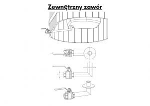 Zewnetrzny Zawor