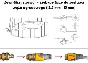 Zewnetrzny Zawor Szybkozlacze Do Zestawu Weza Ogrodowego