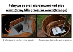 Pokrywa Ze Stali Nierdzewnej Nad Piec Wewnetrzny (dla Grzejnika Wewnetrznego)
