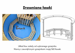 Jacuzzi Balia Ogrodowa Plastikowa Okrągłe Drewniane ławki (6)