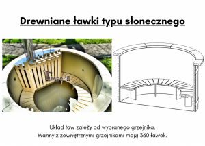 Jacuzzi Balia Ogrodowa Plastikowa Okrągłe Drewniane ławki Typu Słonecznego (7)