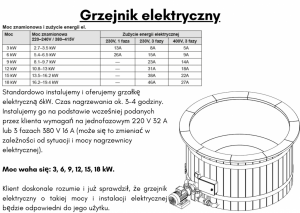 Jacuzzi Balia Ogrodowa Plastikowa Okrągłe Grzejnik Elektryczny (5)