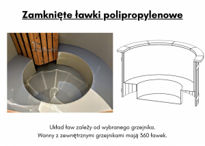 Jacuzzi Balia Ogrodowa Plastikowa Okrągłe Zamknięte ławki Polipropylenowe (9)